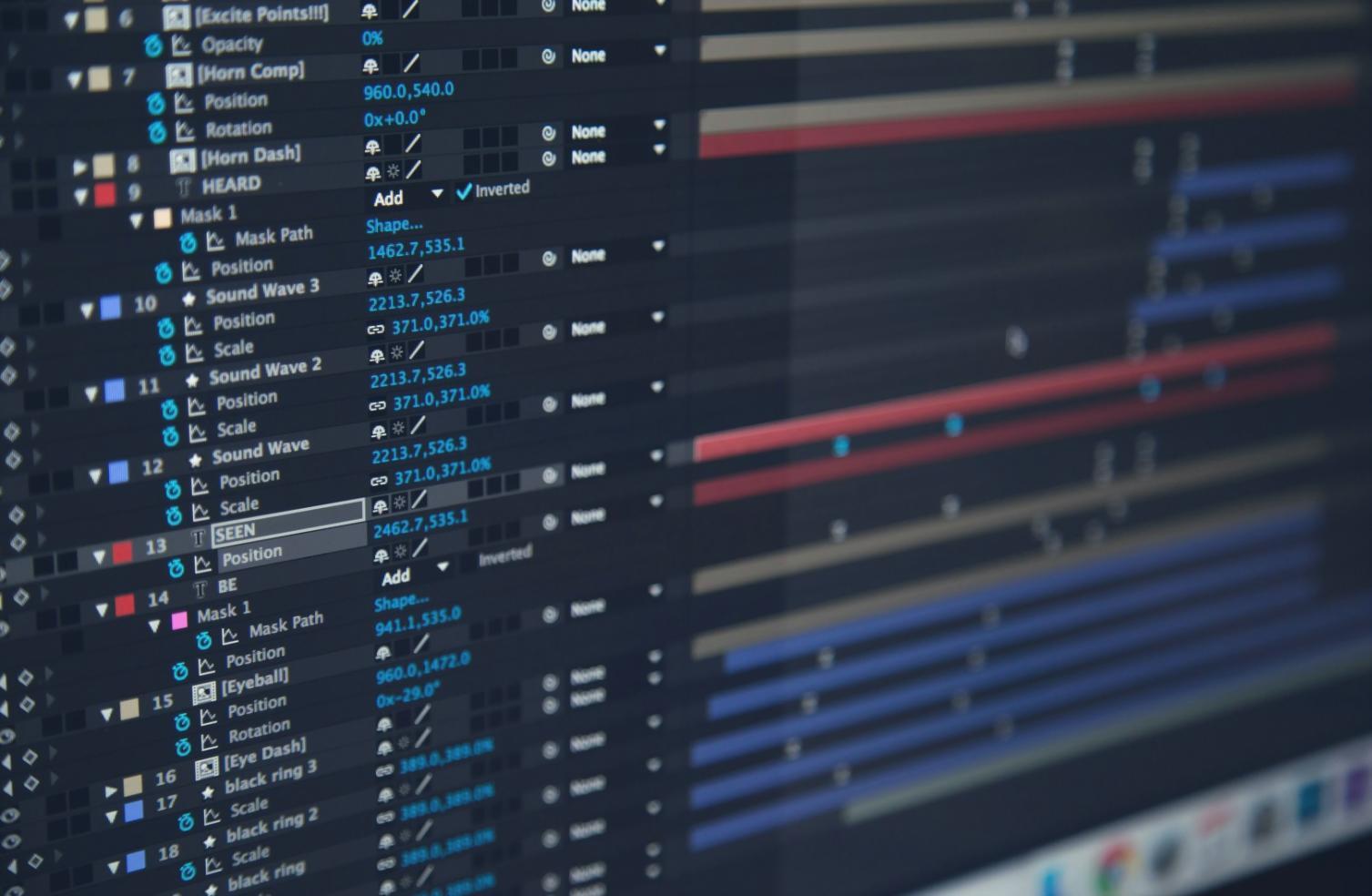 Digitalizzazione processi finanziari